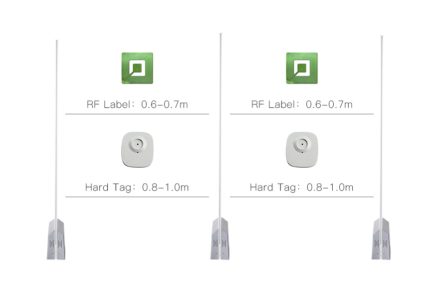 Mini-Square-Security-Tag-RF-alarm-tag